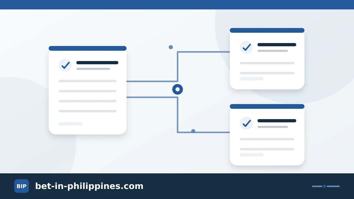 Magkakaugnay na card ng mga kategorya sa talaan ng impormasyon